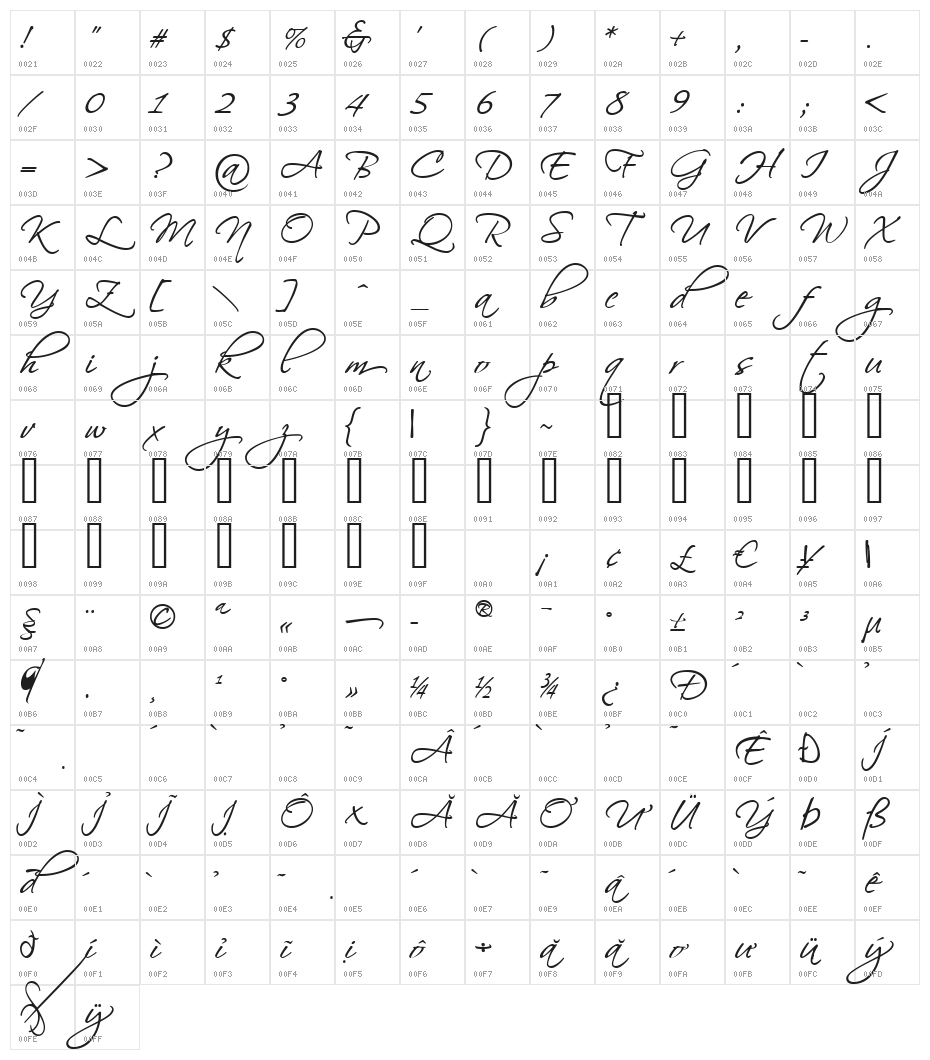 HL Scriptina Medium Character Map