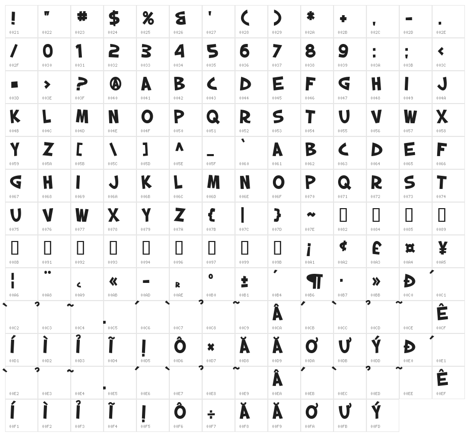 HL Slapstick Comic Character Map