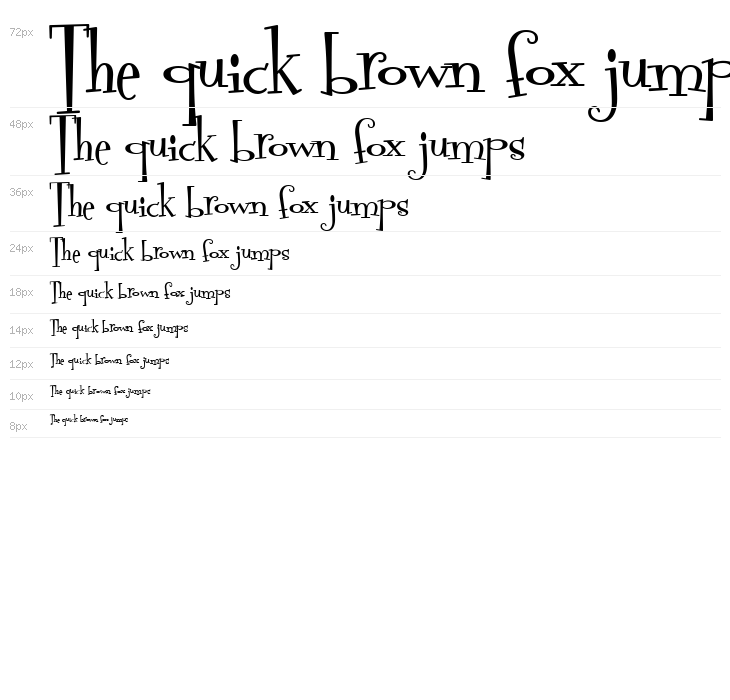 HL Thanhcao Waterfall