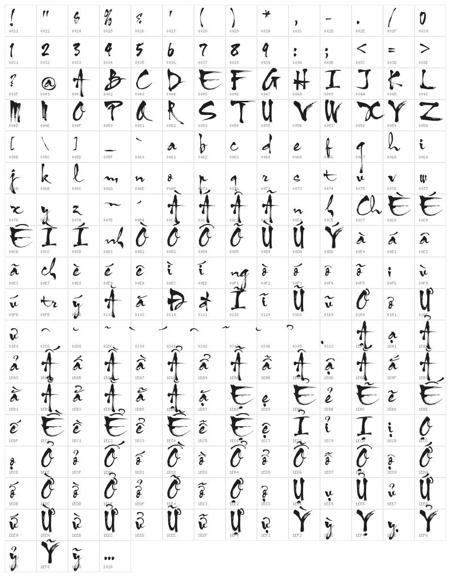 HL Thu phap Character Map