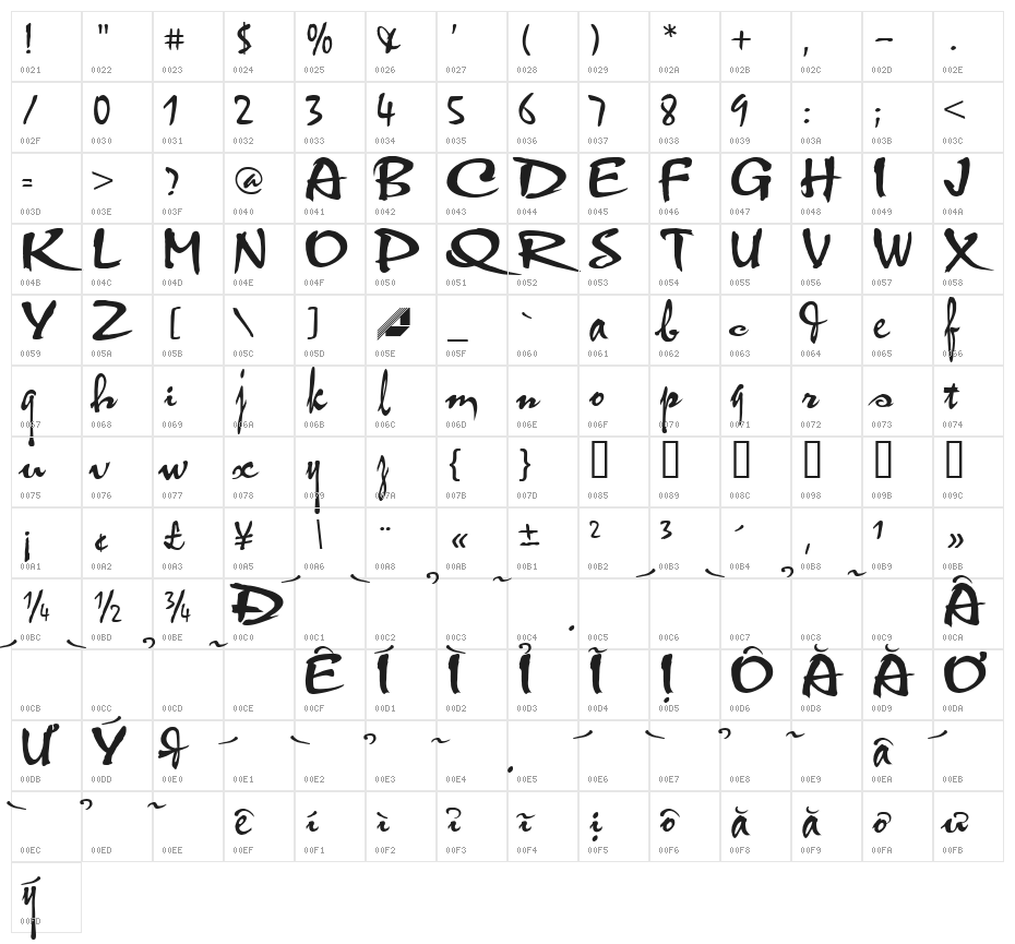 HL Thuphap 2BK Character Map