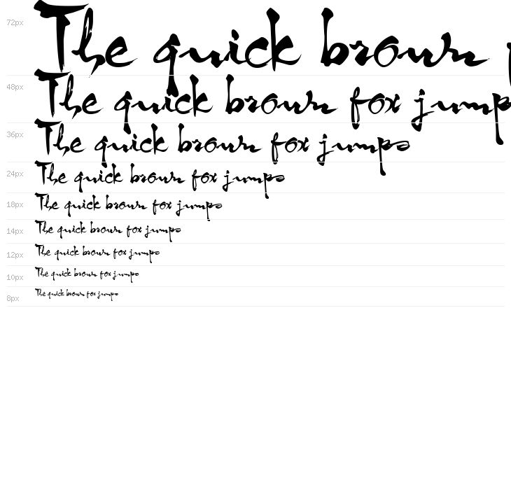 HL Thuphap 3BK upgrade Waterfall