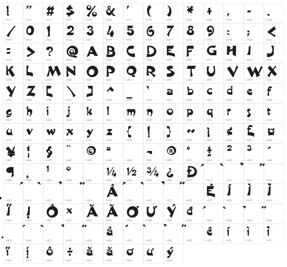 HL Vungchac Character Map