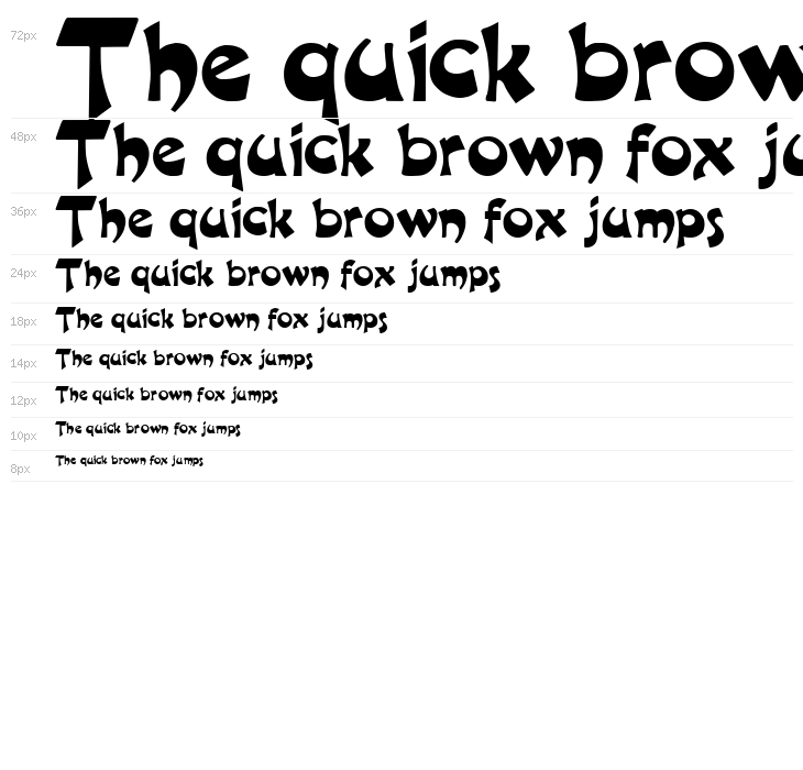 HL Vungchac Waterfall