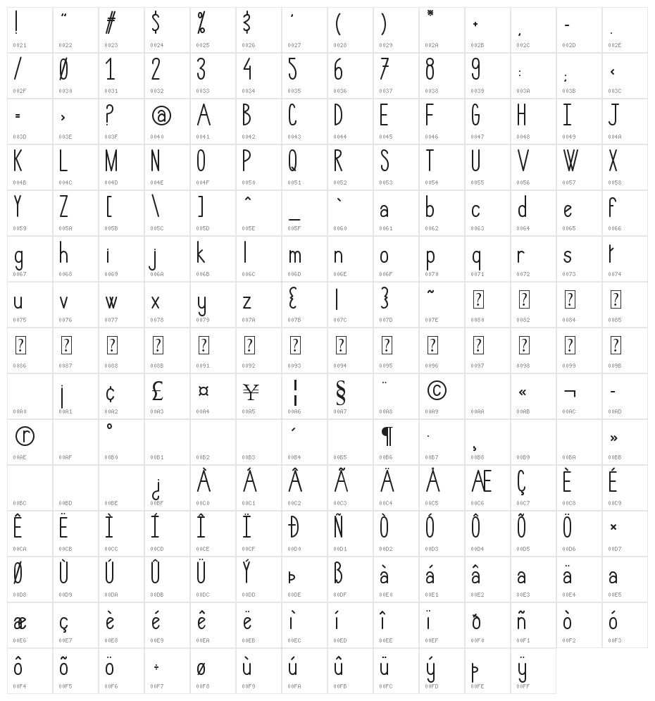 hlmt-rounded Character Map