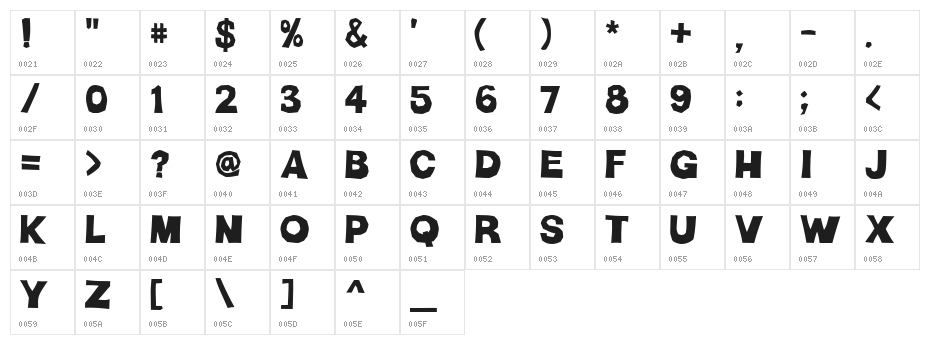 HMan Pt 2 Character Map