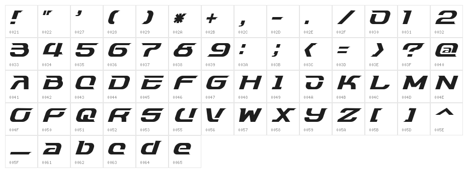HNdash1.01 Character Map
