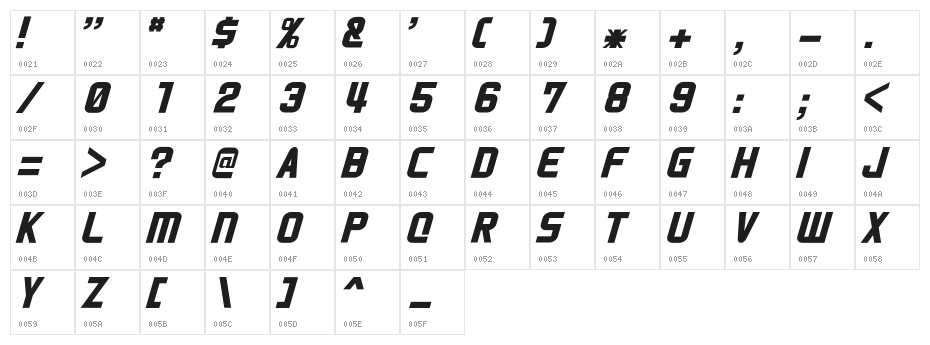 HNkani-Italic Character Map