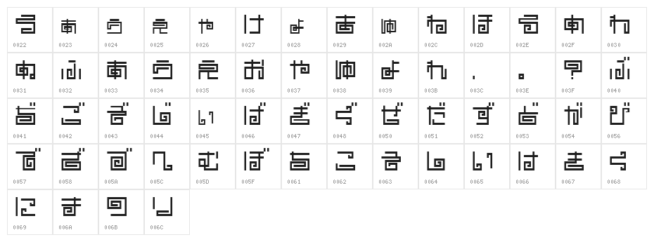 hnoodle Character Map