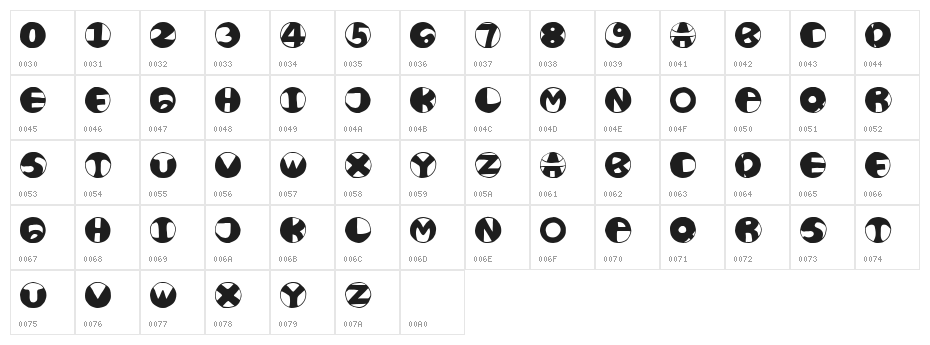 HOAAEMMM Character Map
