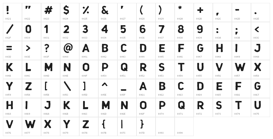 HOCCEN CAPS Character Map