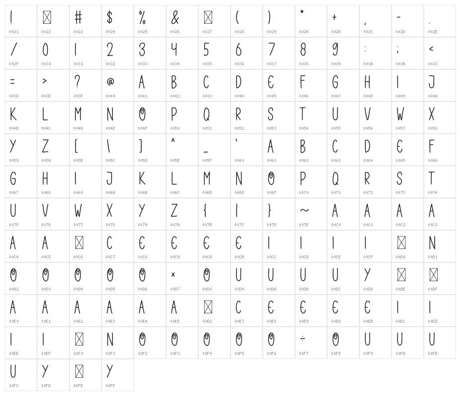 HOCUS POCUS Character Map