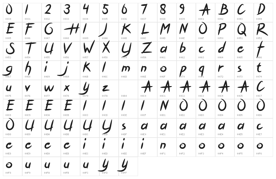 HOLIDAY FREE Character Map