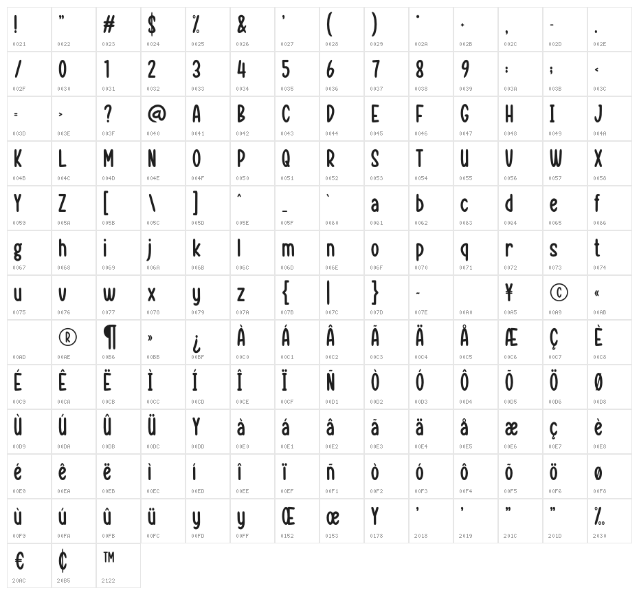 HOLIDAY ZONE Character Map