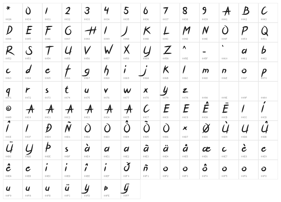 HOLIDAYROUGH LICENSE Character Map
