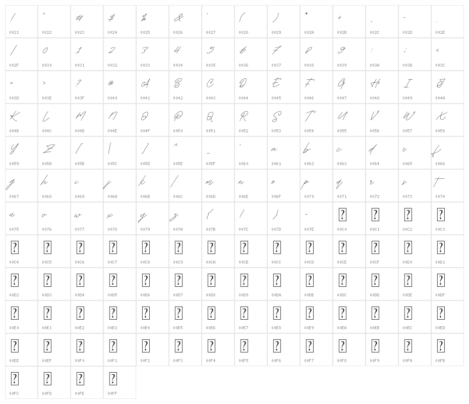 HOLLY SIGNATURE DEMO Character Map