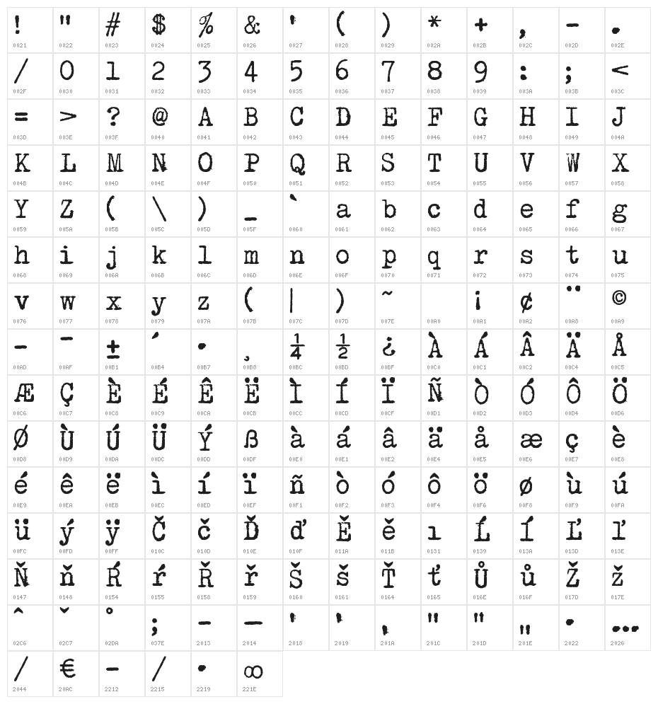 HOLLYWOOD STARFIRE Character Map