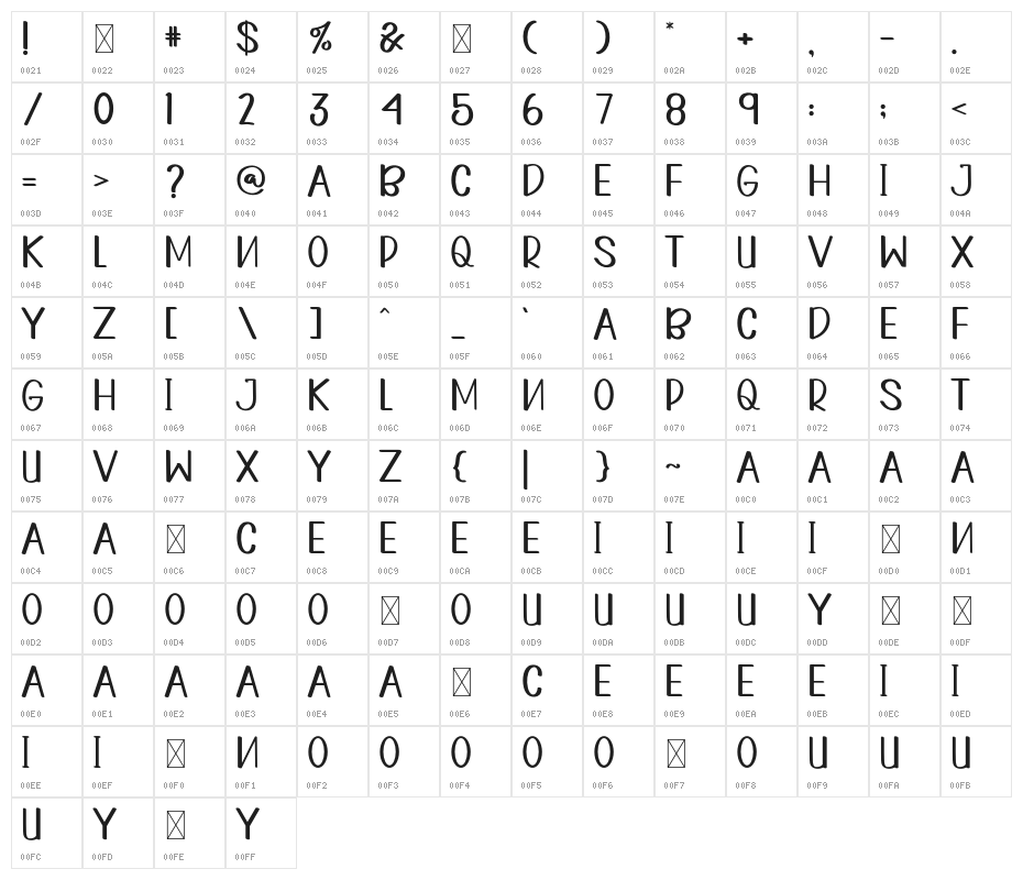 HOMESUNDAYRegular Character Map