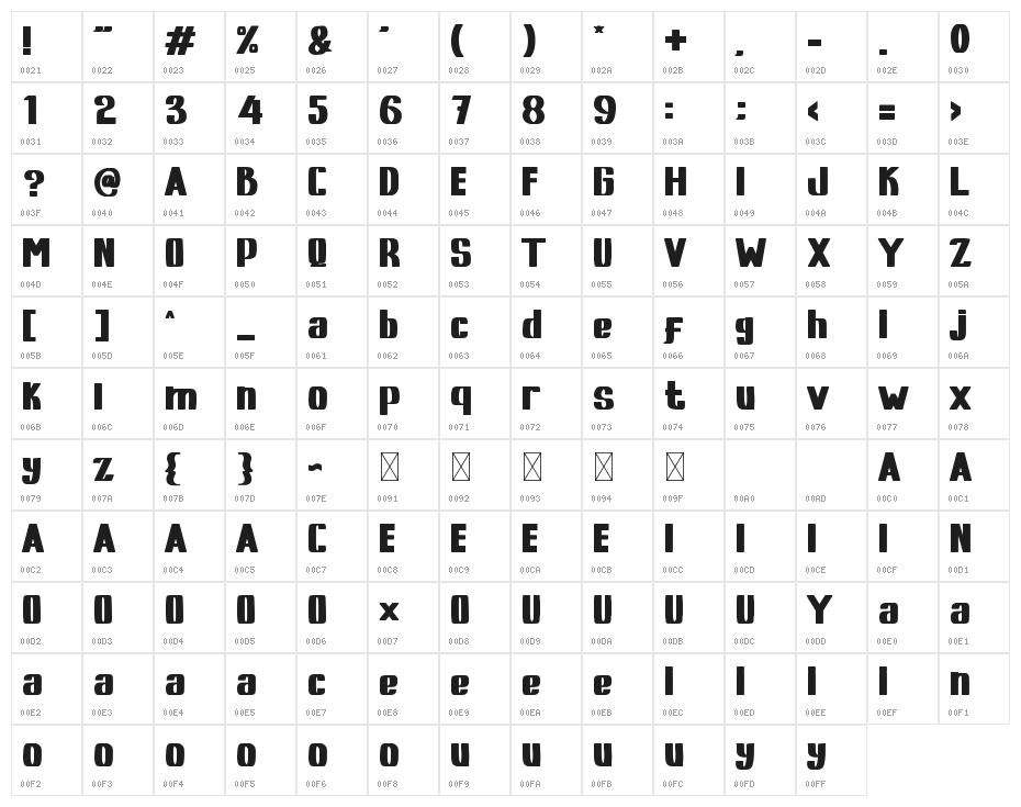 HOMICA Character Map
