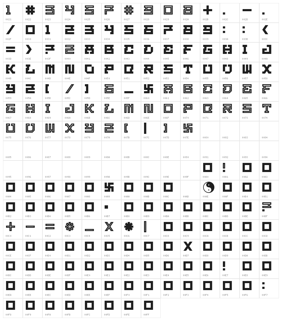 HOMIGOS Character Map