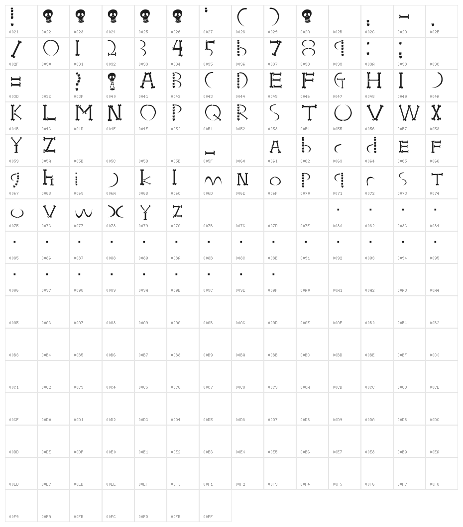 HONEBONE Ukokkei Character Map