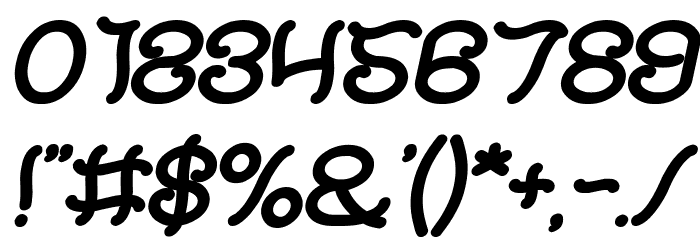 HONESTLY Bold Italic Font OTHER CHARS