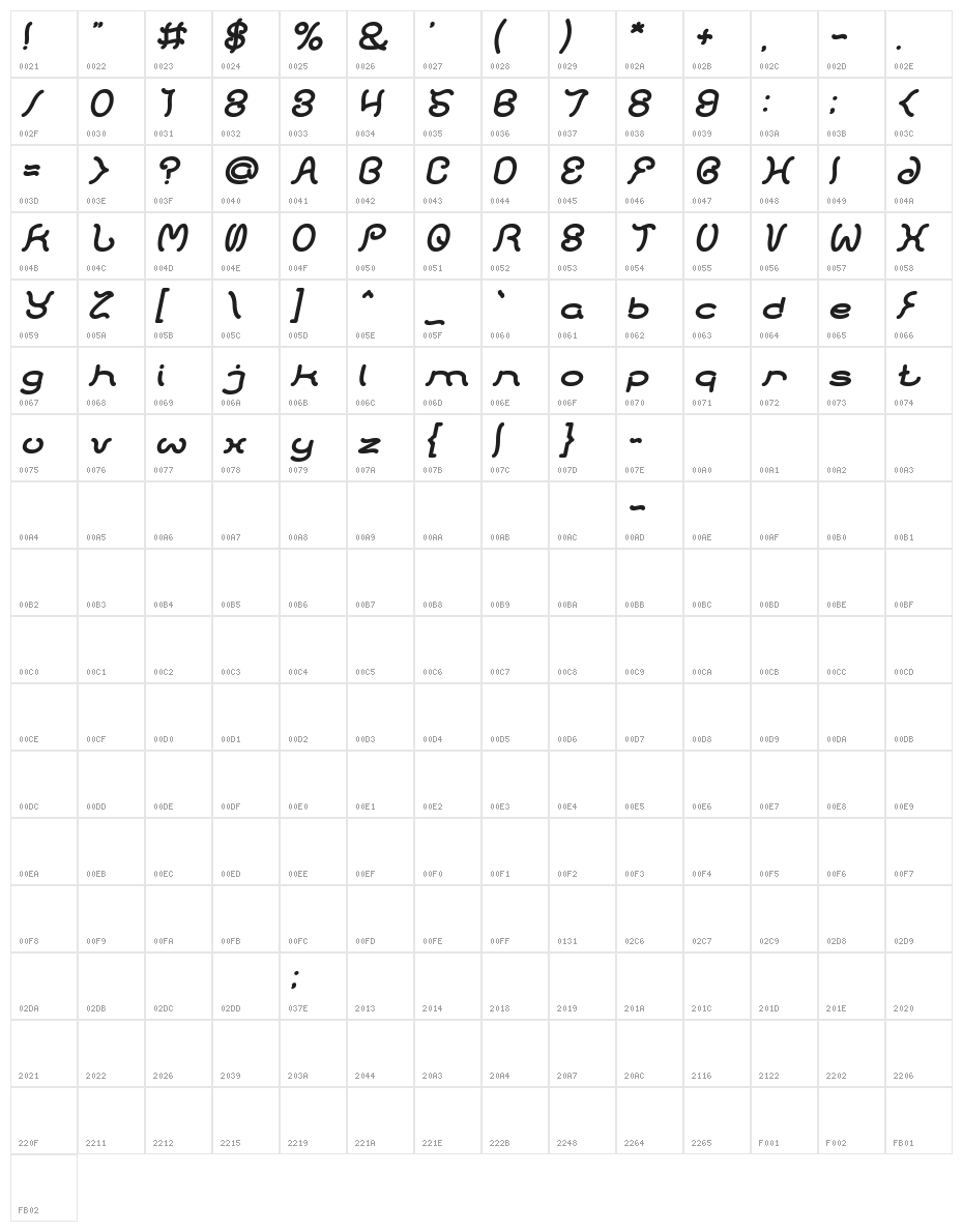 HONESTLY Bold Italic Character Map