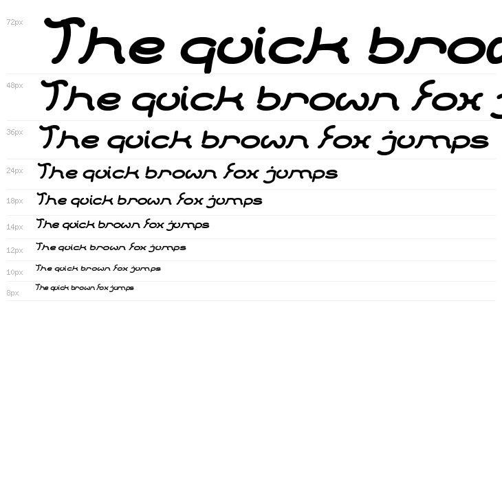 HONESTLY Bold Italic Waterfall