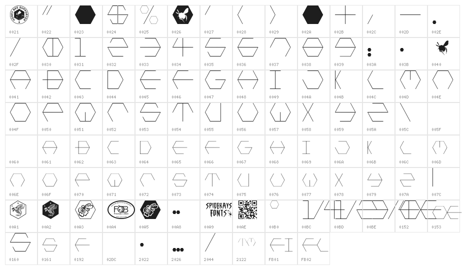 HONEYCOMBED Character Map