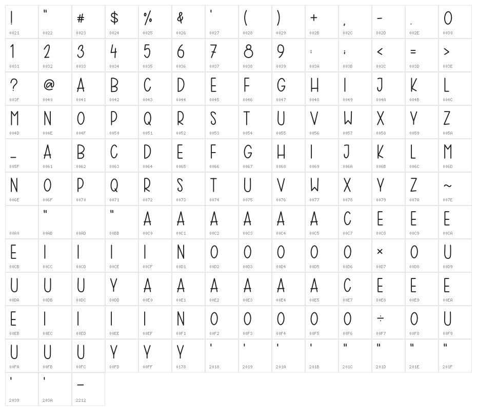HONEYCOME - Personal Use Character Map