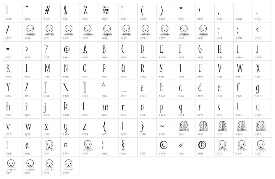 HONEY&JAM Regular Character Map