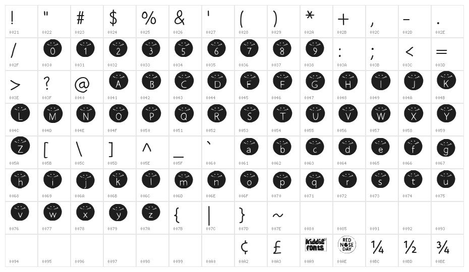 HONKUS CONKUS Medium Character Map