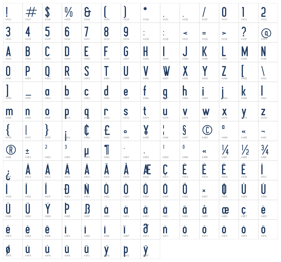 HONRESD Character Map