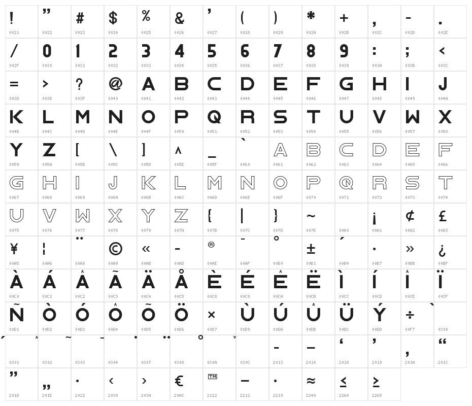 HOPE-HYPE Character Map