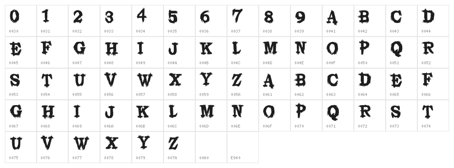 HORIZONLESS Character Map
