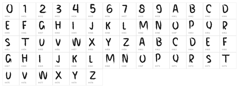 HORROR MEMORIES Character Map