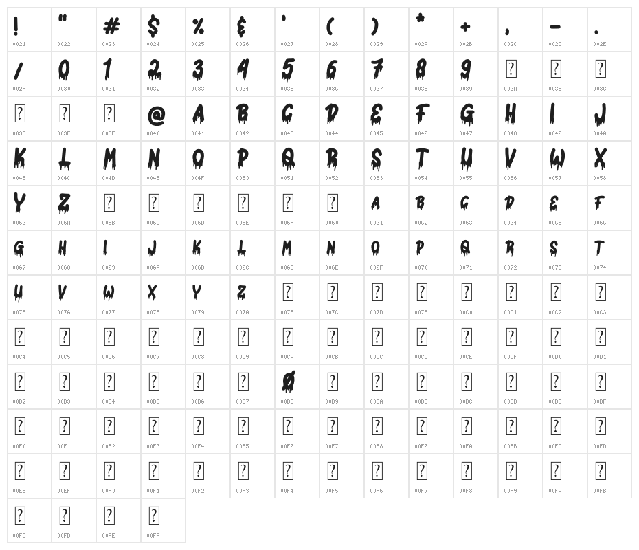 HORROR SPRAY DEMO Character Map