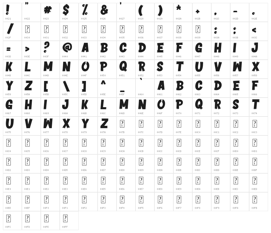 HORROR VISION Character Map