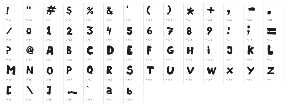 HOSTIAS1.1 Normal Character Map