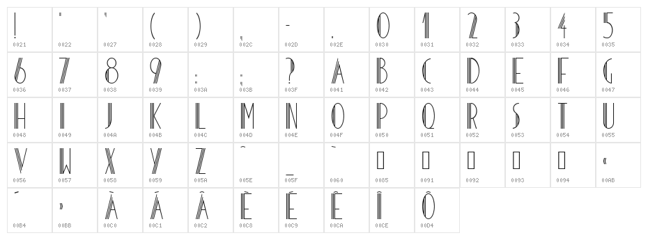 HOTEL DES ARTS 1929 Character Map