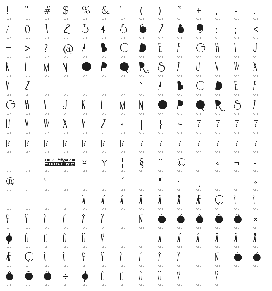 HOTEL PARADISO Character Map
