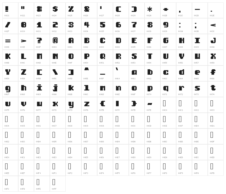 HOTHEAD Character Map