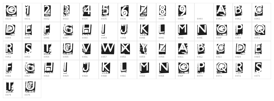 HOTMETAL   Normal Character Map