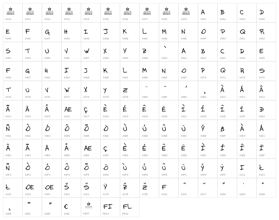 HOUSE QUEEN Character Map