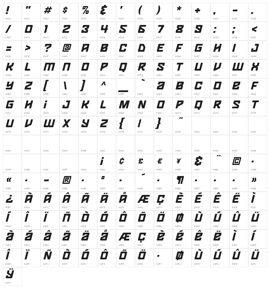 HOUSE3009-Spaceport Character Map