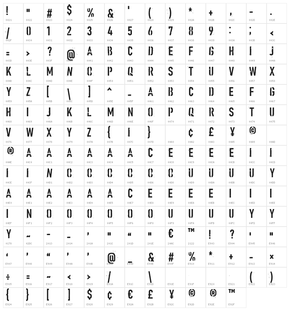 HOWITZER Character Map