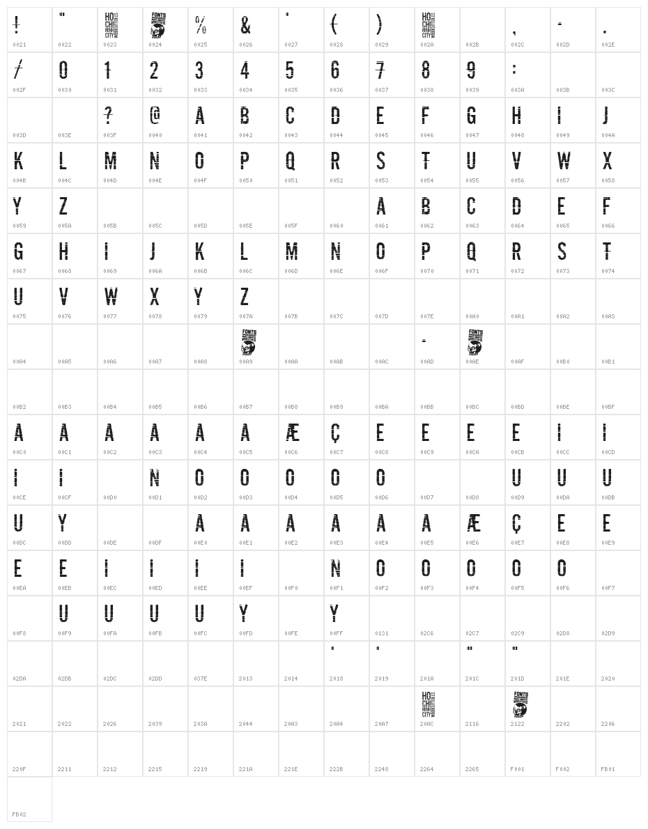 Ho Chi Minh City Character Map