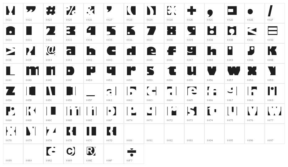 HoDadOne Character Map