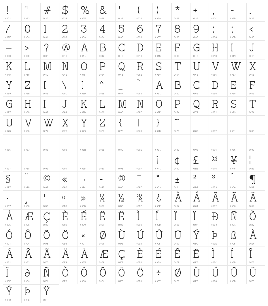 Hoa Sen Typeface Character Map