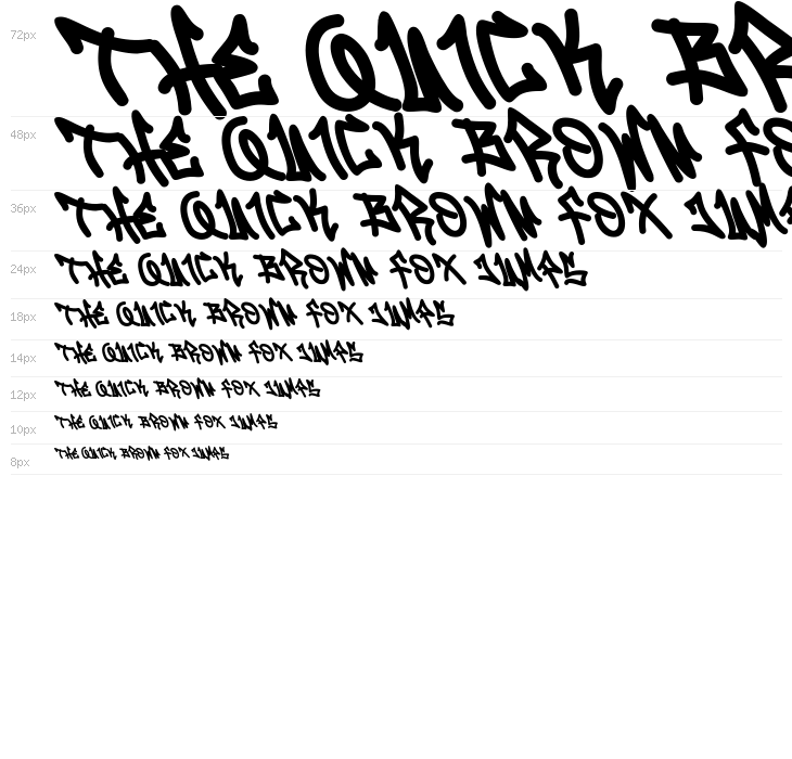 Hoax Vandal Waterfall